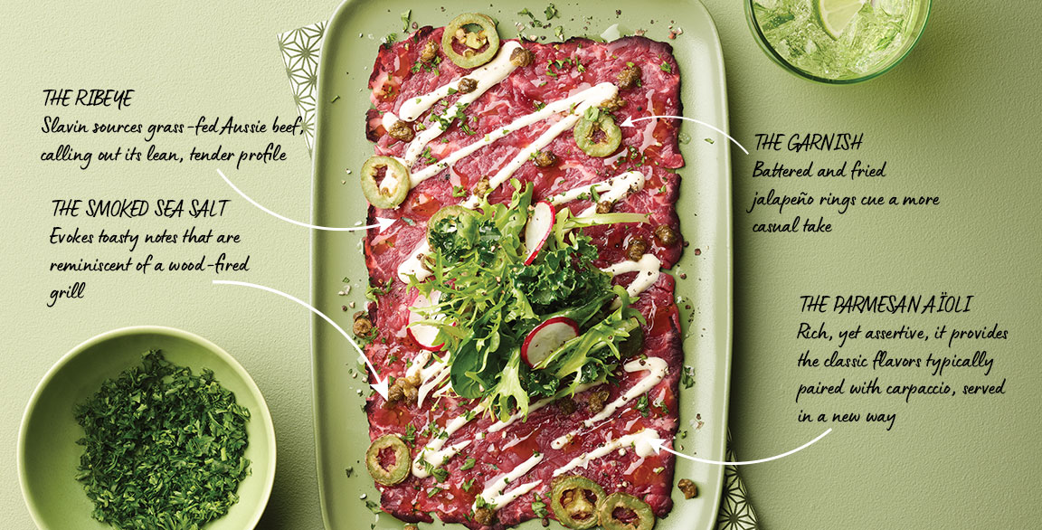 Signature Flavor: Beefing Up