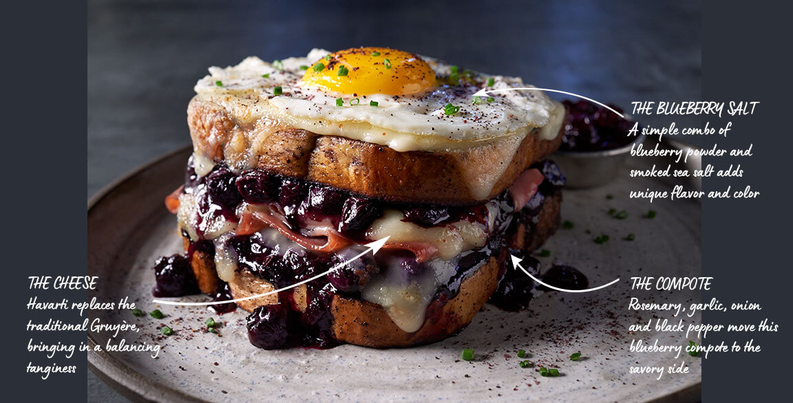 Signature Flavor: What a Croque