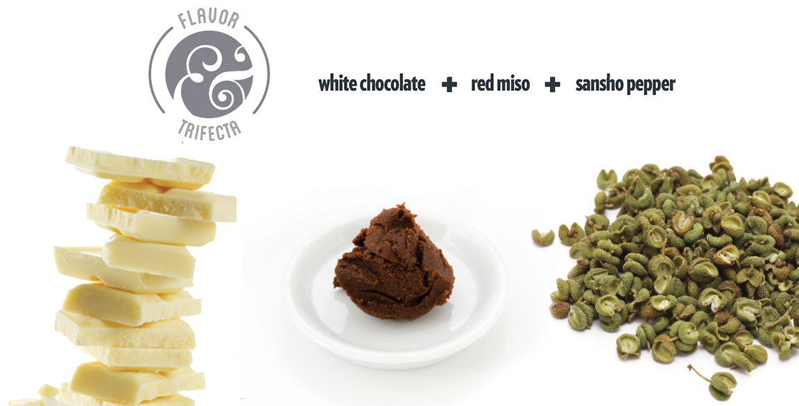 Flavor Trifecta: Pablo Zitzmann