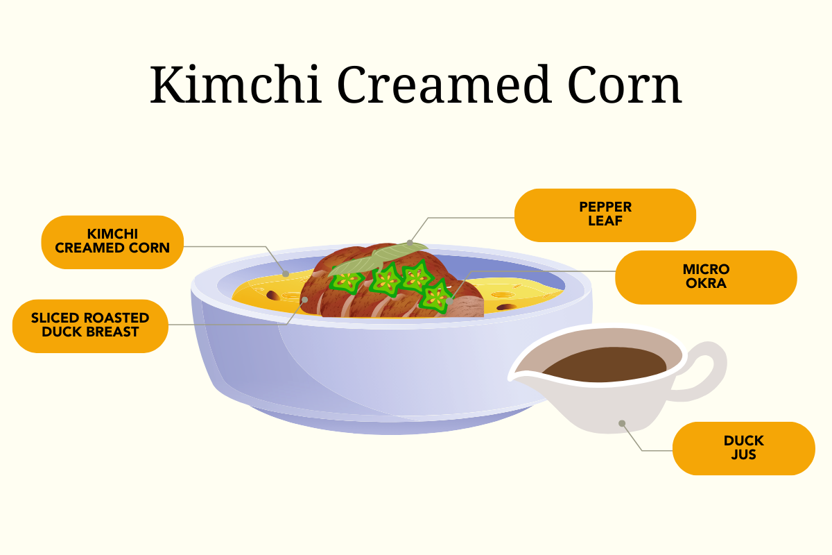 10. Micro Green Majesty