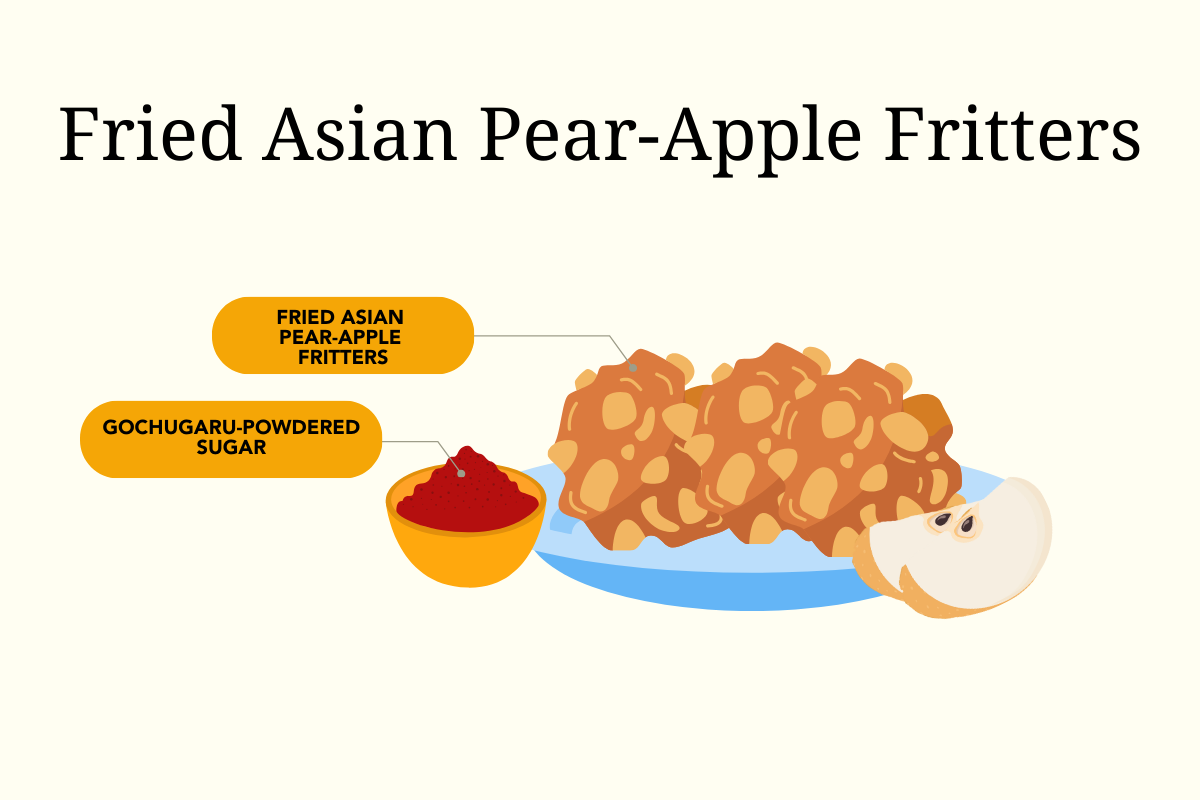 4. Alluring Spice Adventures