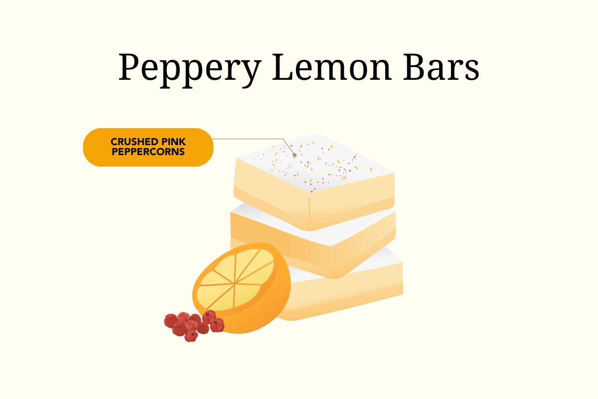 6. Memorable Aromatics and Tantalizing Tinglers