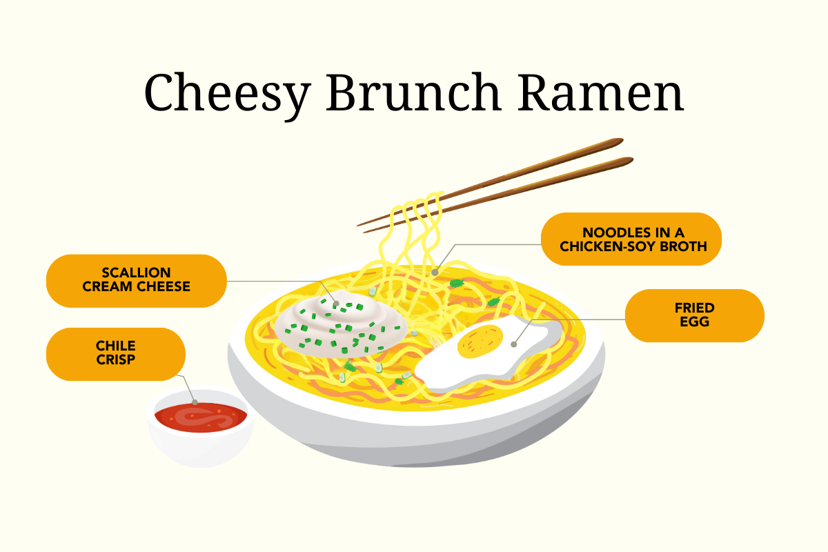 7. Fluffy Elements and Airy Luxury